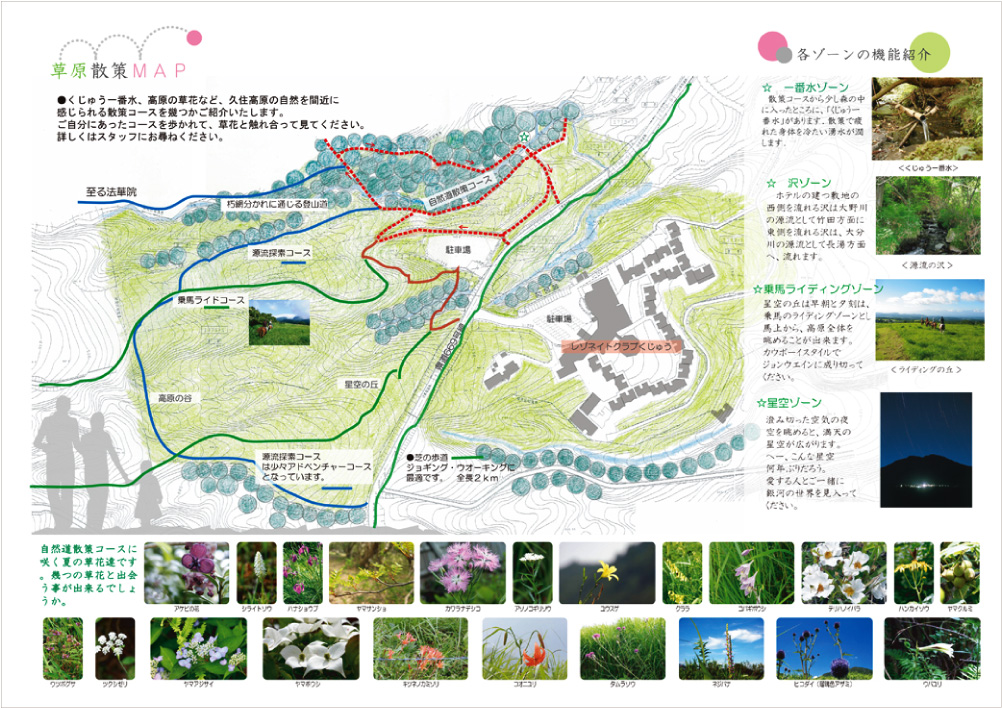 草原散策MAP