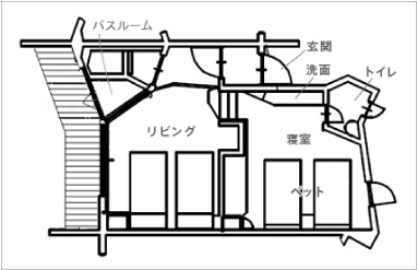 見取図