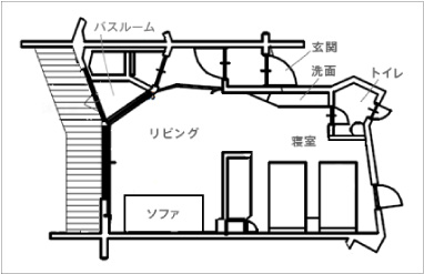 見取図