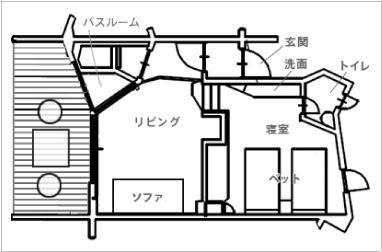 見取図